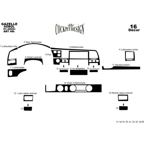 Gazelle Sobol 01.2005> 16 decor.Maun kaplama