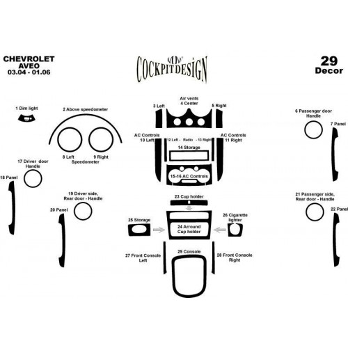 Chevrolet Aveo Maun Kaplama 2004-2006 Arası 29 Parça