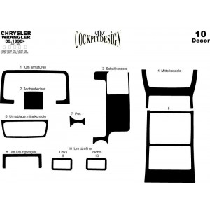 Chrysler Wrangler Maun Kaplama 1996 üzeri 10 Parça