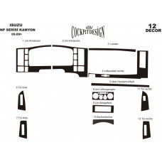 Isuzu Npr Serisi Maun Kaplama 2009 üzeri 12 Parça