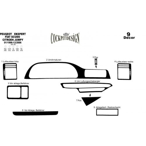 Peugeot Expert Scudo Jumpy Maun Kaplama 1996-2006 üzeri 9 Parça