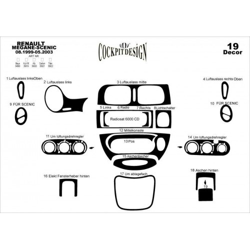 Renault Megane Scenic Maun Kaplama 1999-2003 arası 19 Parça